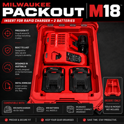 M18 Battery Charger Organizer & Storage